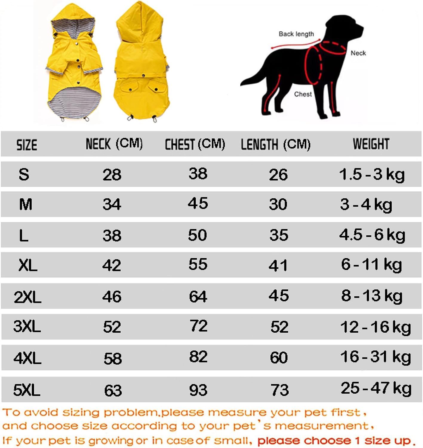 Der Britisch-Retro Regenmantel von Tide Brand für Ihren Hund