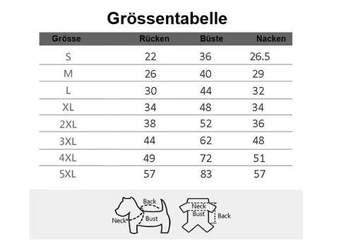 Ultimativer Winterkomfort für Grosse Hunde: Unsere Kuschelige Warme Winterjacke